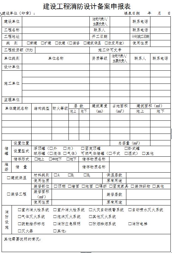 代辦消防審批手續(xù)