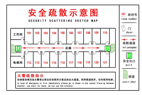 消防疏散圖